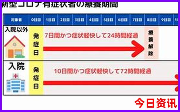 尼泊尔必去十大景点